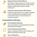 Technical Textiles: Balancing Growth & Green Goals